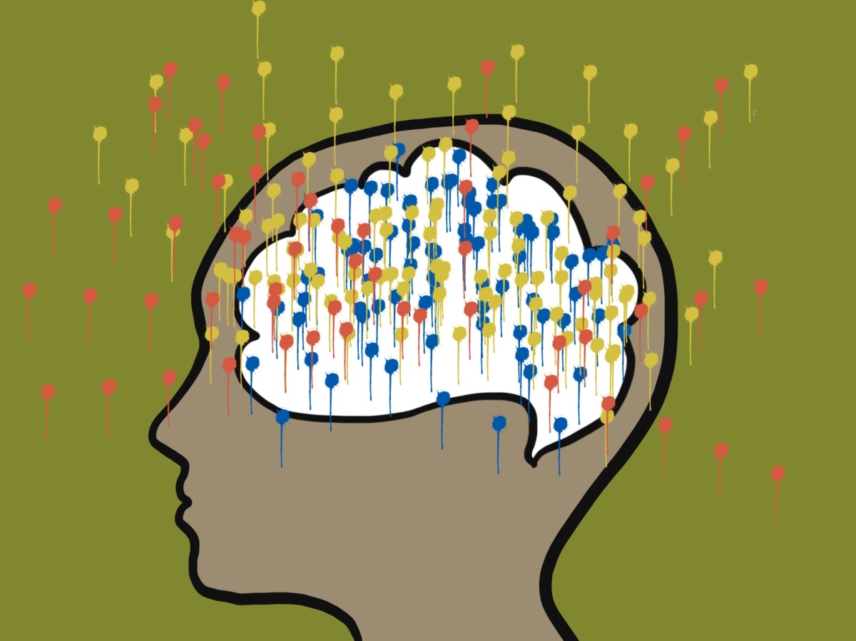 25 Proprioceptive Brain Breaks for Kids That Improve Focus - DEVELOP LEARN  GROW